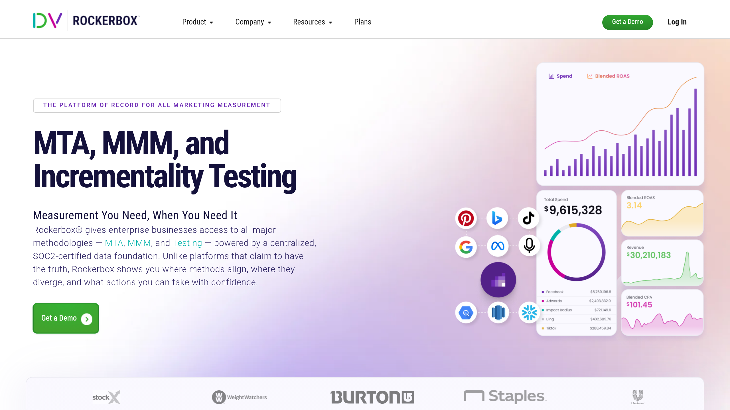 Screenshot of Rockerbox website homepage