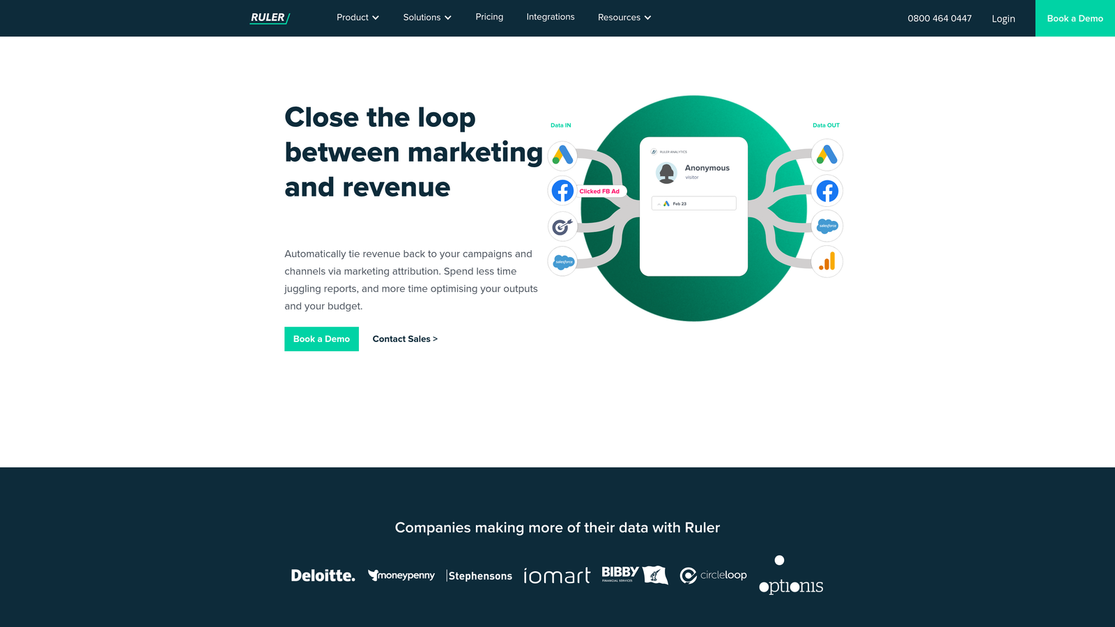 Screenshot of Ruler Analytics website homepage