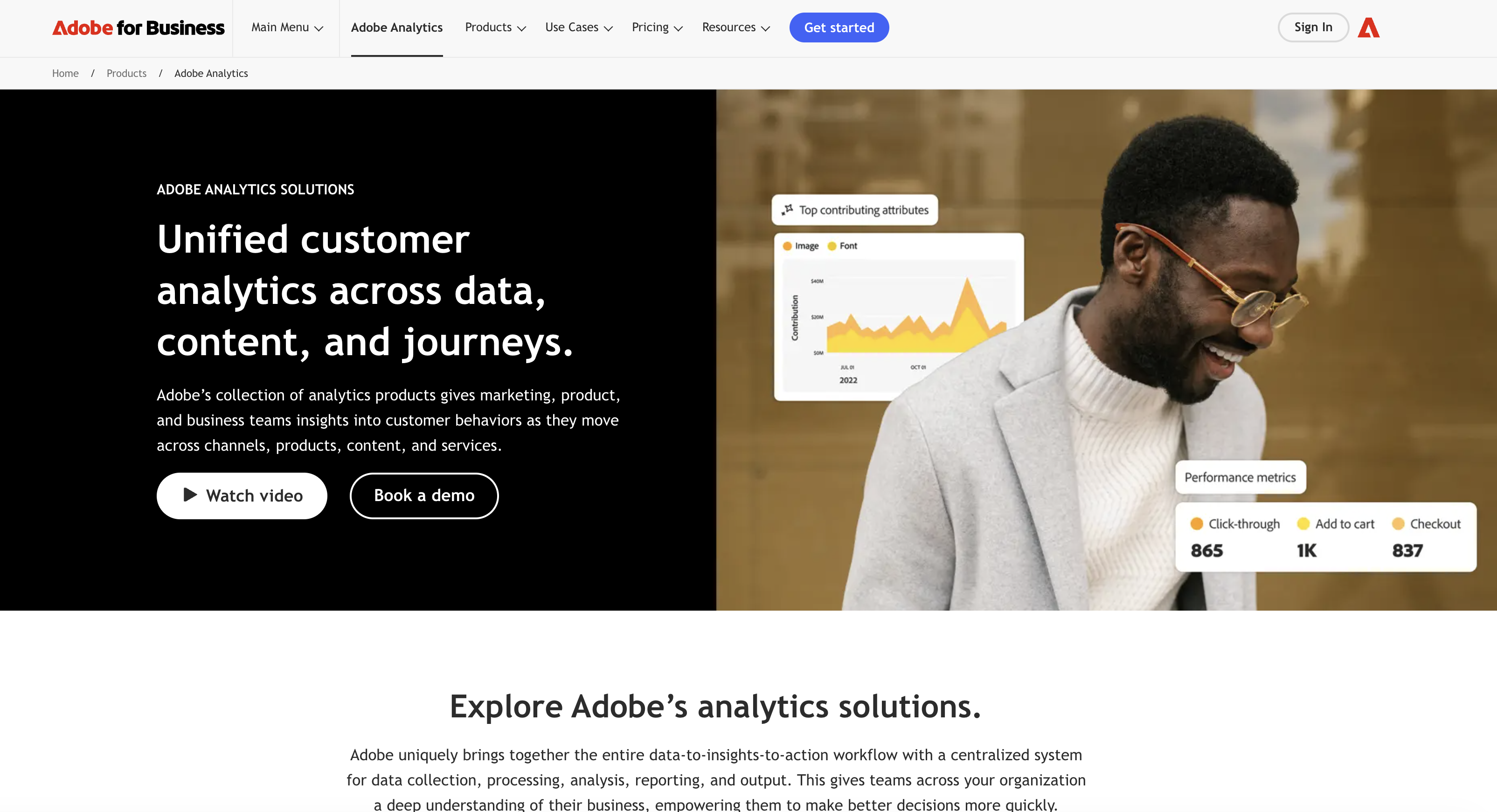 Adobe Analytics