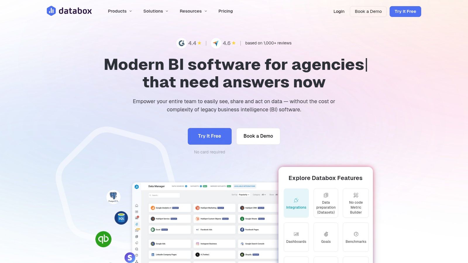 Databox dashboard showing KPI tracking software metrics