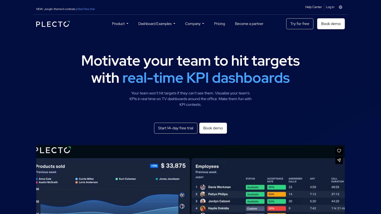Plecto dashboard showing sales KPI tracking software metrics