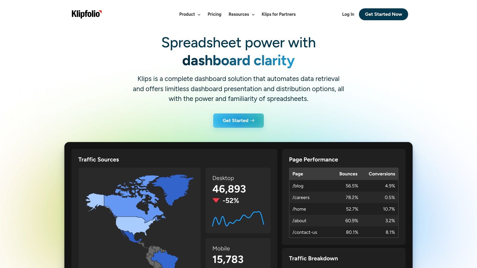 Klipfolio (PowerMetrics/Klips)