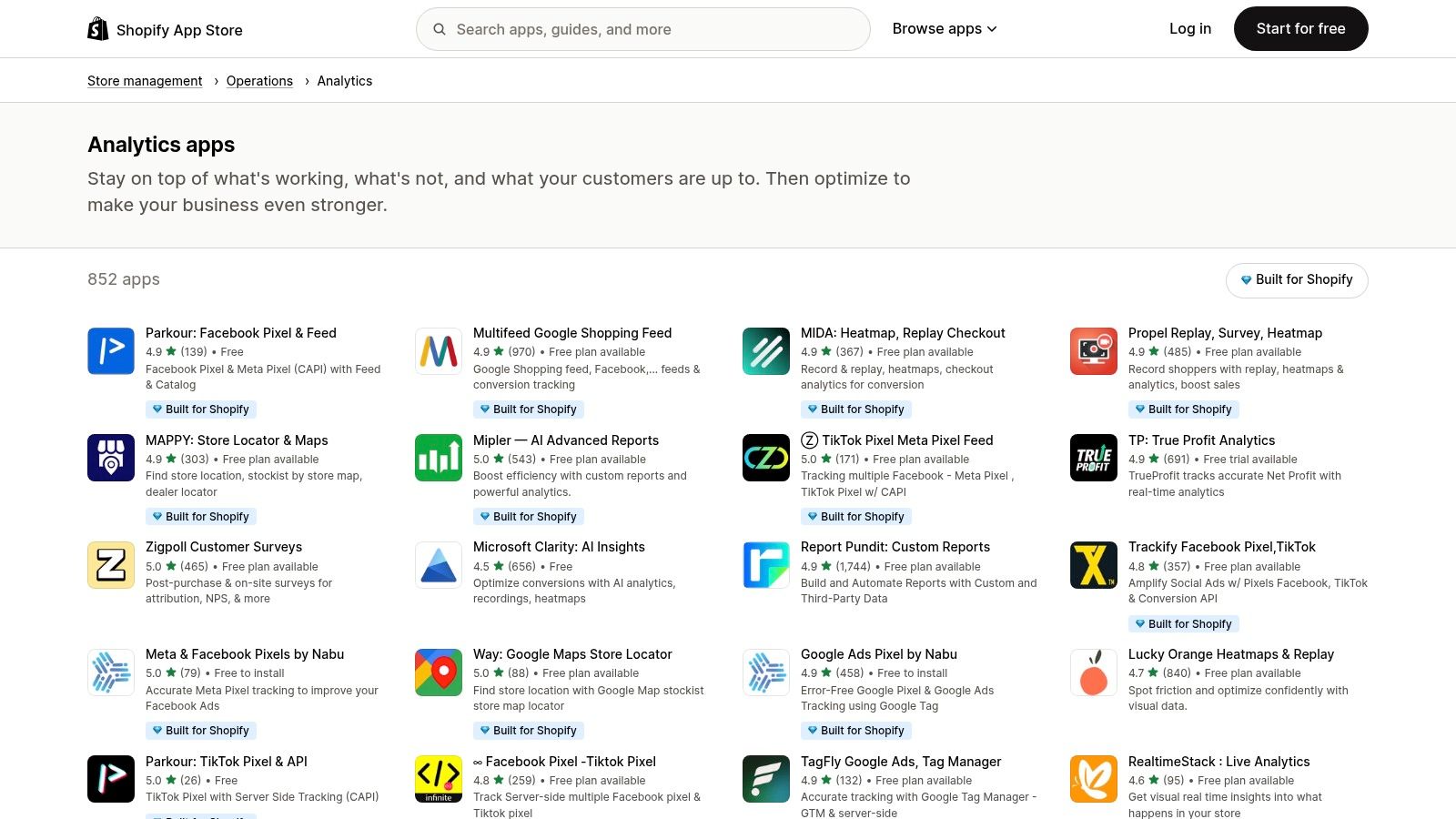 Shopify App Store – Analytics Category