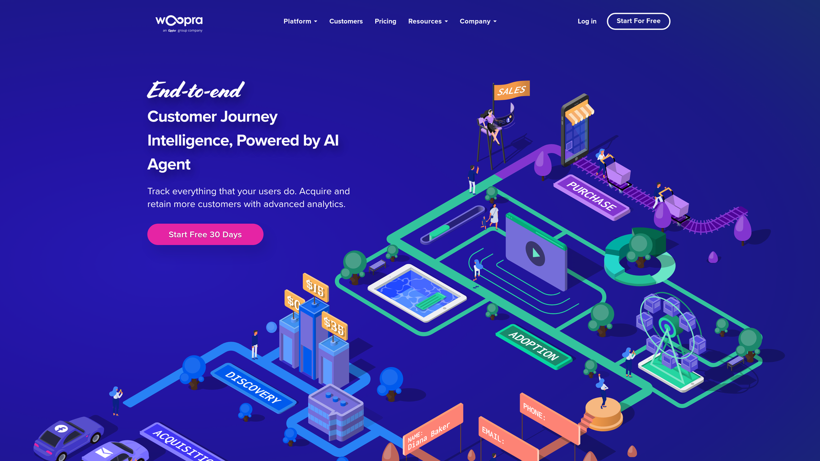 Screenshot of Woopra website