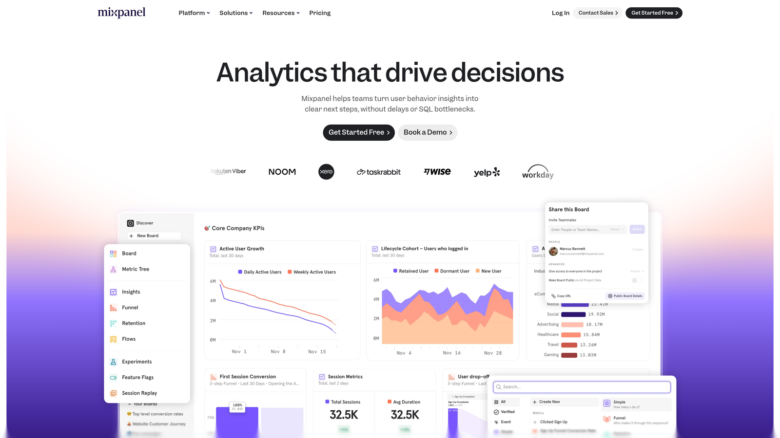 Screenshot of Mixpanel website
