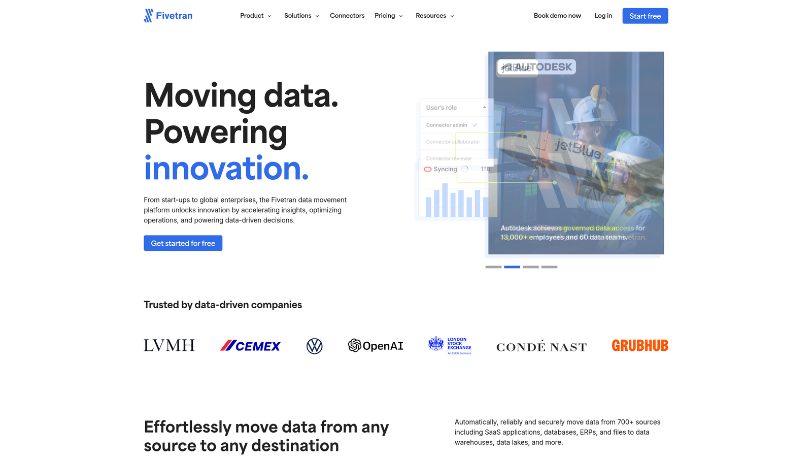 Screenshot of Fivetran website