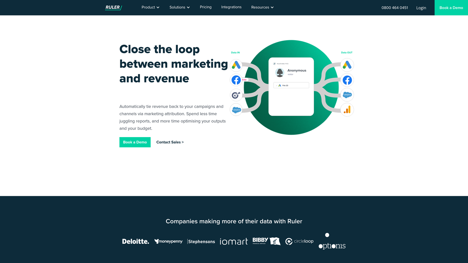 Screenshot of Ruler Analytics website