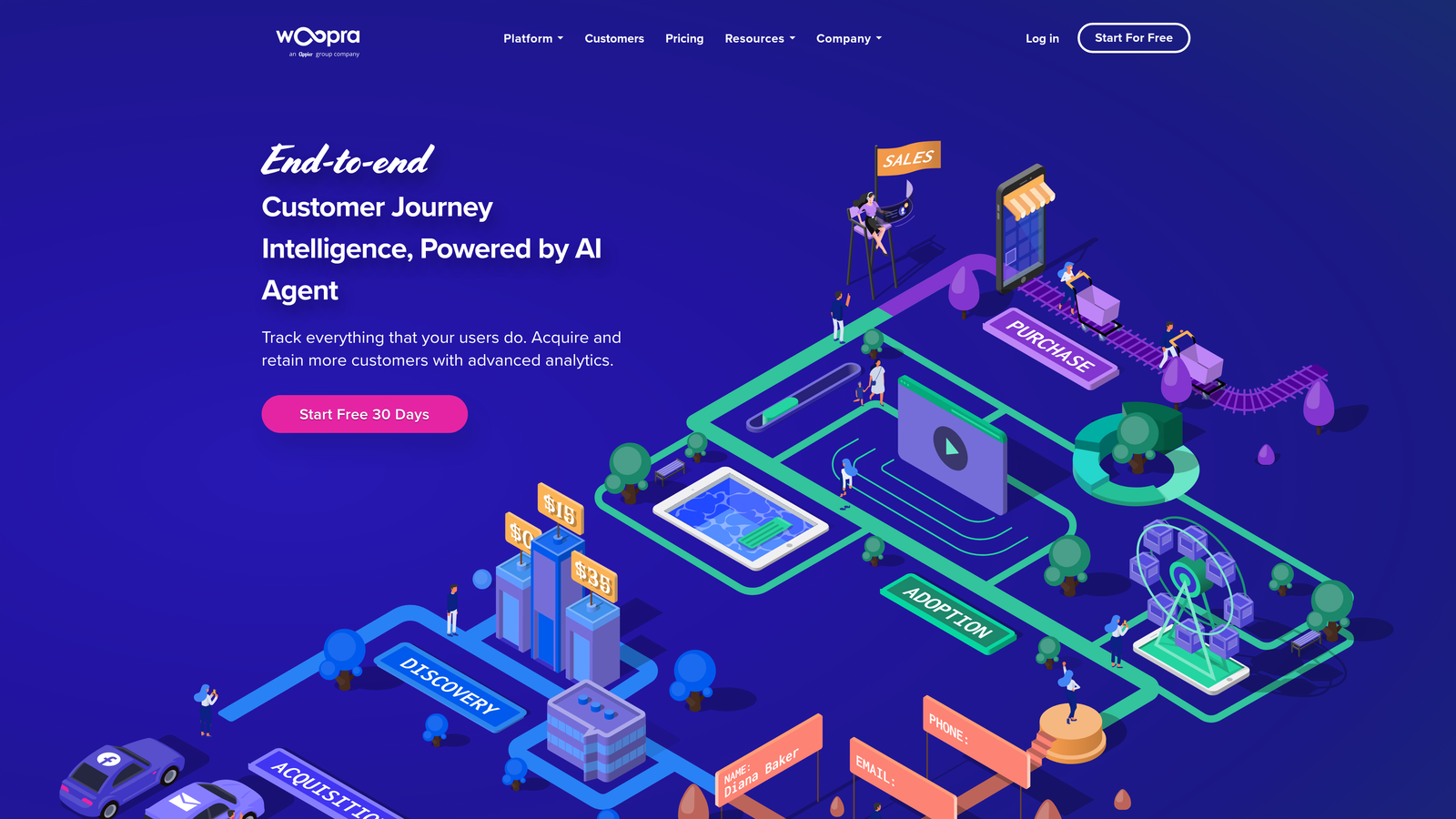 Screenshot of Woopra website