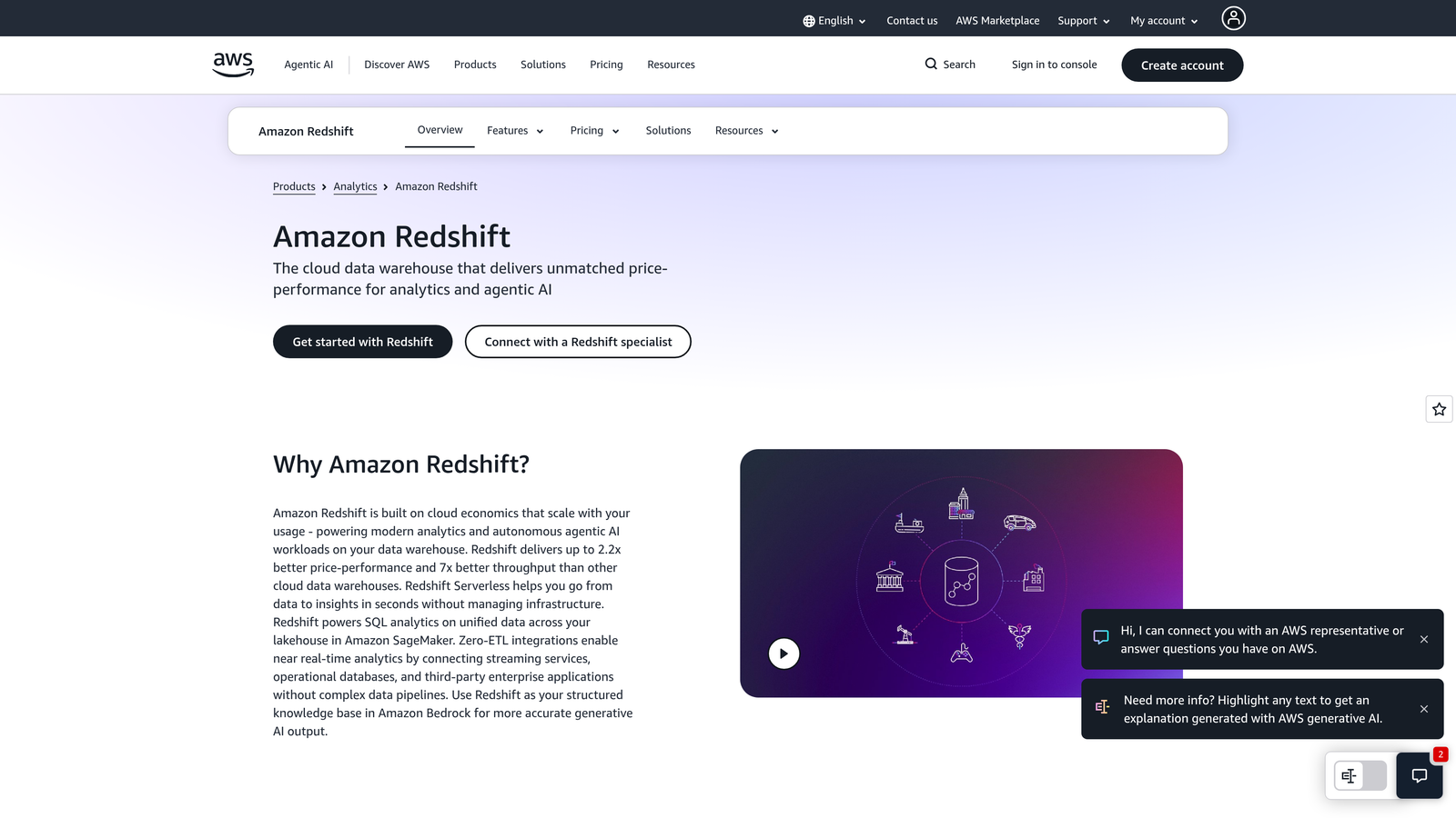 Screenshot of Amazon Redshift website