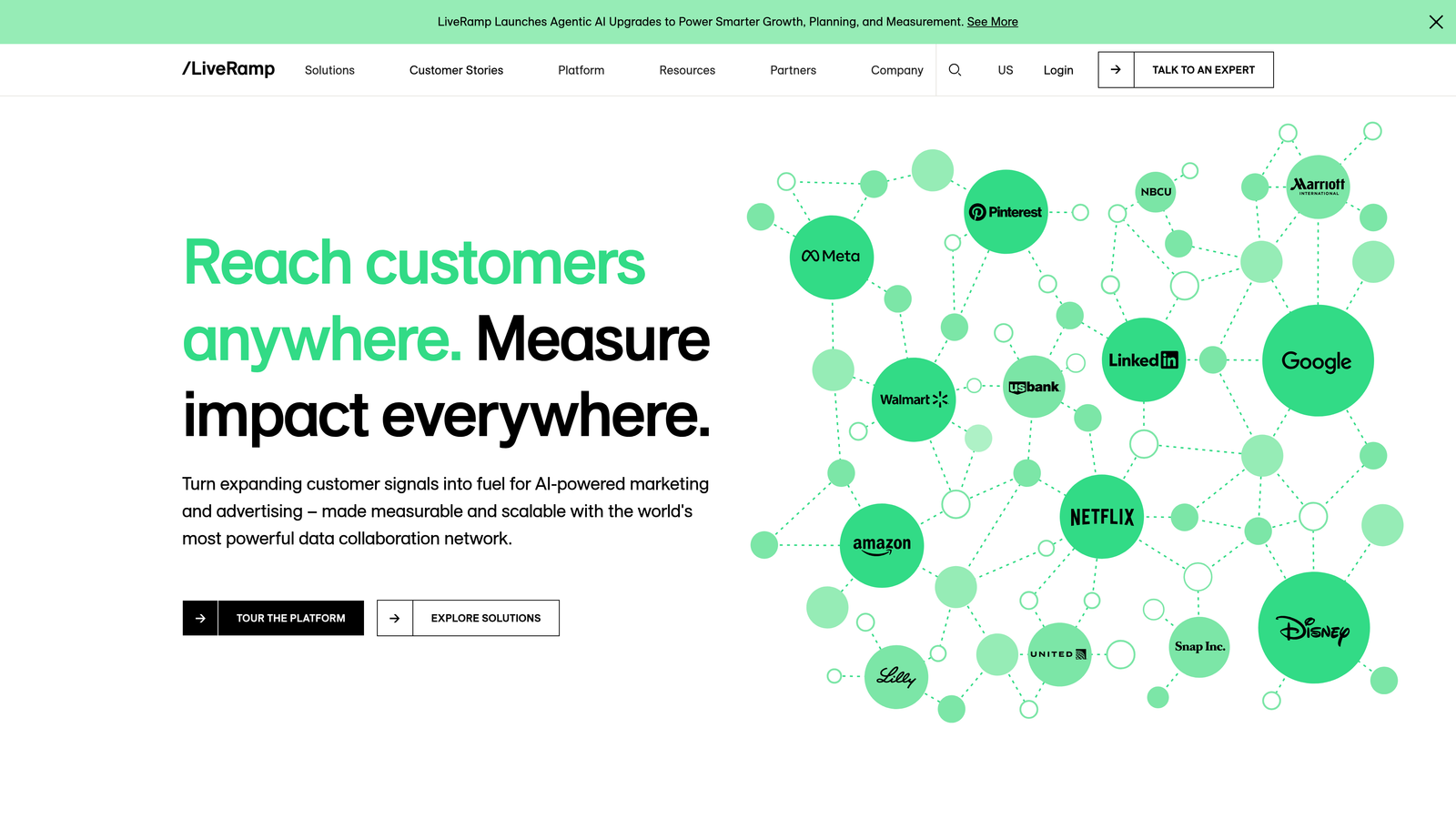Screenshot of LiveRamp website