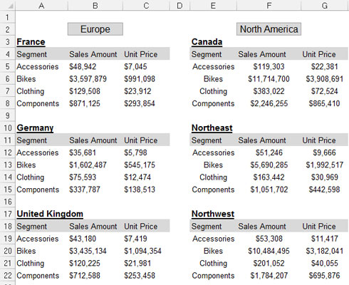 A spreadsheet report.