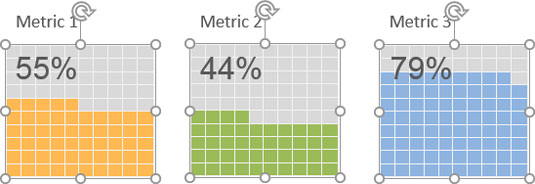 Create multiple waffle charts for a nice at-a-glance view for your audience.