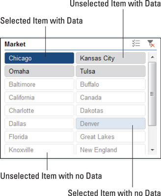 Slicers allow you to format each element separately.