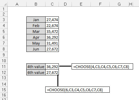 The <span class=