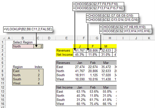 The <span class=