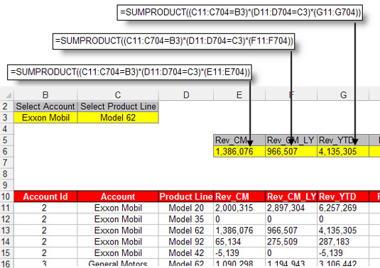 The <span class=