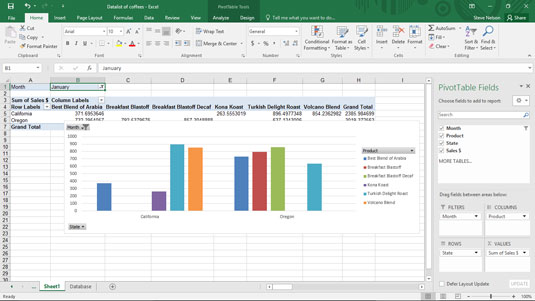 You can filter pivot chart information, too.