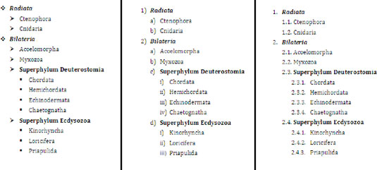 Examples of multilevel lists.