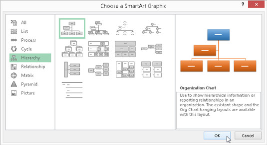 Select the SmartArt list or diagram to insert in the worksheet in this dialog box.