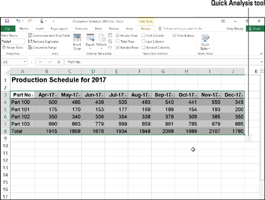 After you select a format from the Table Styles gallery, the Design tab appears under the Table Too