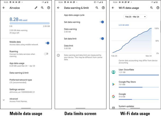 Data usage screens and settings.