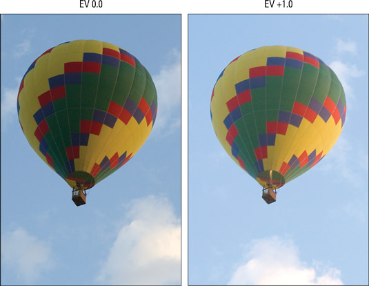 For a brighter exposure in P, S, or A mode, raise the Exposure Compensation value.