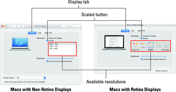 Mac resolution