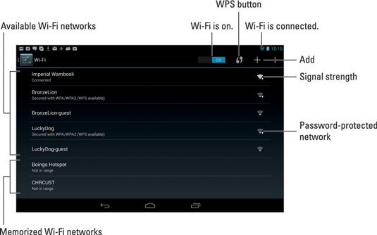 How To Connect Your Android Tablet To A Wi Fi Network Dummies How To Connect Your Android Tablet To A Wi Fi Network Dummies