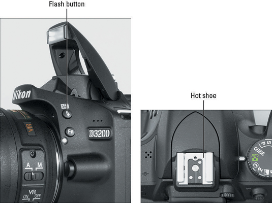 In P, S, A, and M modes, press the Flash button to raise the built-in flash (left); attach an exter