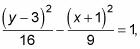 An example of a hyperbola.