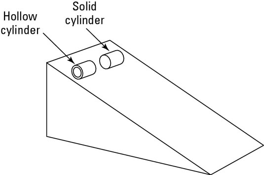 A solid cylinder and a hollow cylinder ready to race down a ramp.