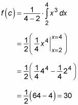 The process to calculate the average value of the shaded area