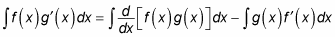 Splitting an integral with the Sum Rule.