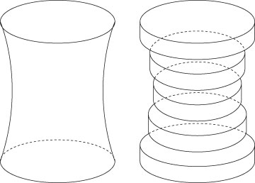 Estimating the volume of a hyperbolic cooling tower by slicing it into cylindrical sections.