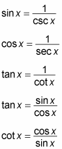 The basic five trigonometric identities.