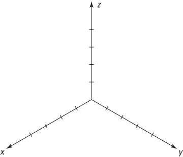 The first octant of the 3-D Cartesian coordinate system.