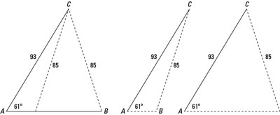 The ambiguous case — two possible triangles.