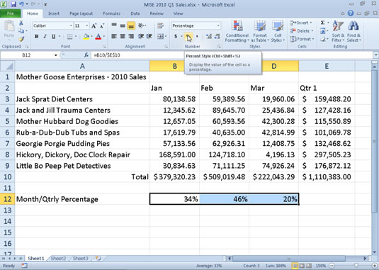 Monthly-to-quarterly sales percentages with Percent Style number formatting.