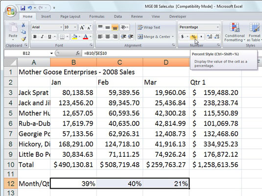 Monthly-to-quarterly sales percentages with Percent Style number formatting.