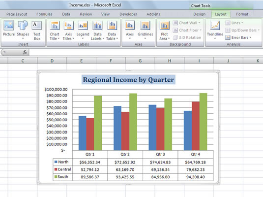 Use the Chart Tools Layout tab to customize elements in a chart.