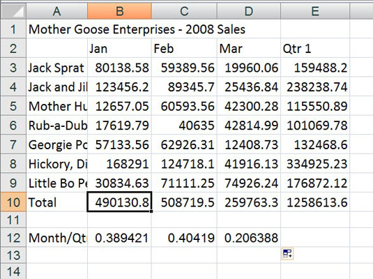 Numbers with decimals don’t align when you choose General formatting.