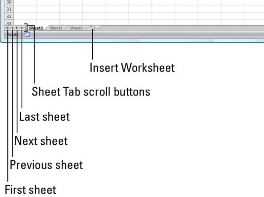 Use the Sheet Tab scroll buttons and the sheet tabs to move between worksheets.