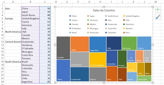 data points represented by rectangles Excel 2019