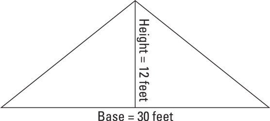 triangle area