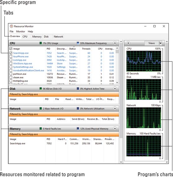 The Resource Monitor.