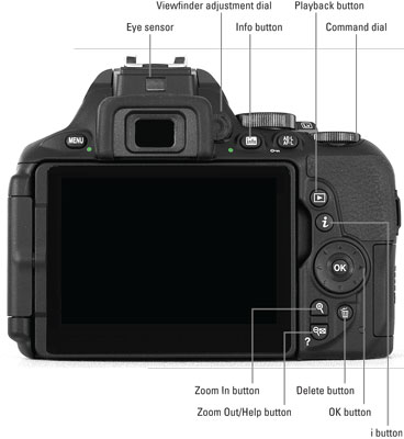 nikon-back-controls