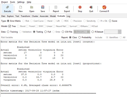 Rattle Evaluate tab R