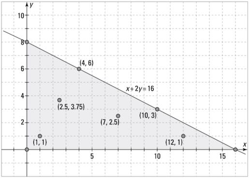 1119476364-fg0405