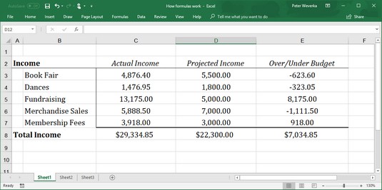 Excel formulas in a worksheet