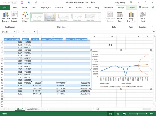 forecasting Excel 2019